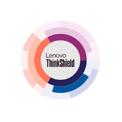 THINKSHIELD CORE -1-YEAR (VOLUME TIER 1-99)