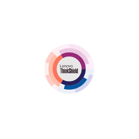 THINKSHIELD CORE -1-YEAR (VOLUME TIER 1-99)