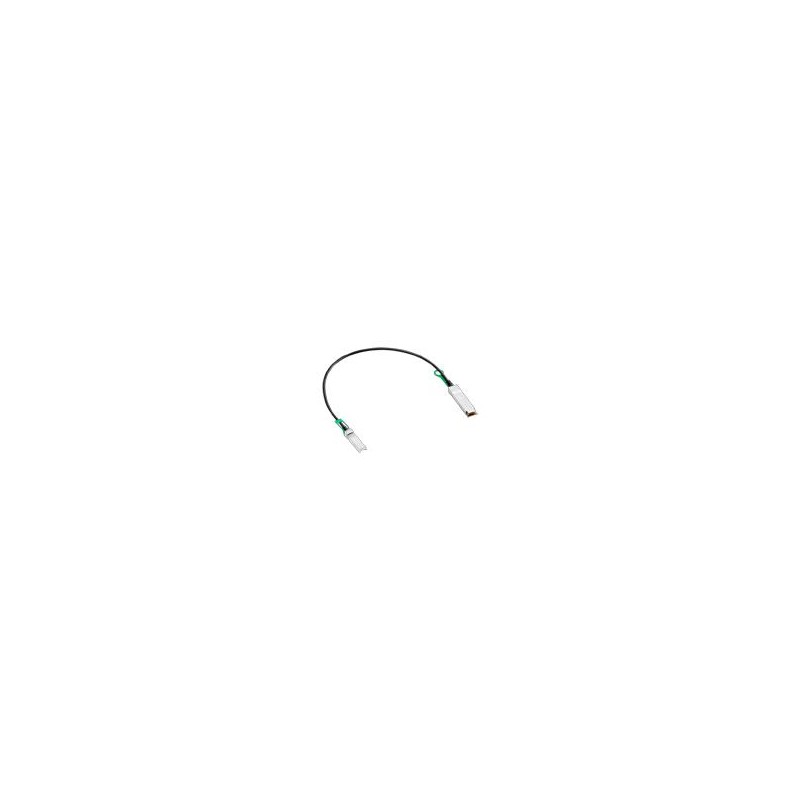 CABLE DAC ARUBA HPE ANW QSFP56 SFP56 0.65M DAC CBL